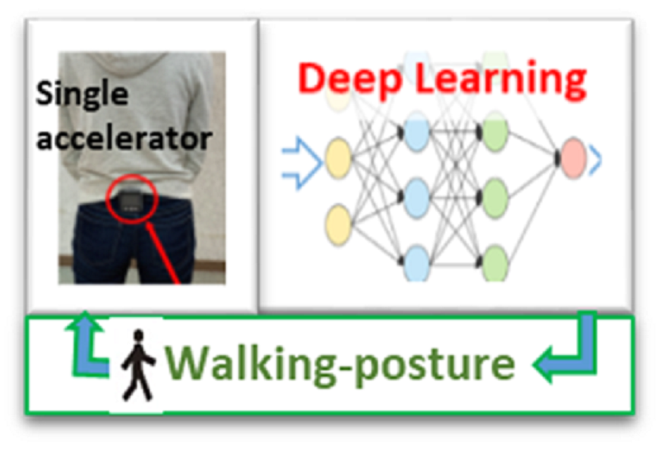 walkdeep